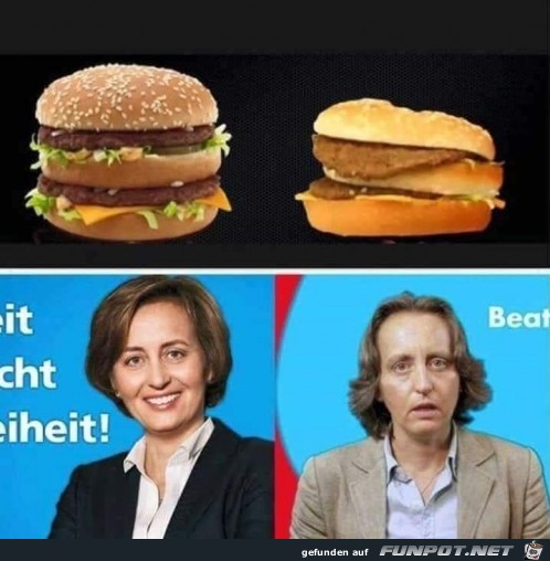 Verwechslungsgefahr