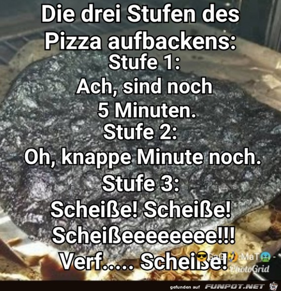 PizzaBacken PizzaBacken