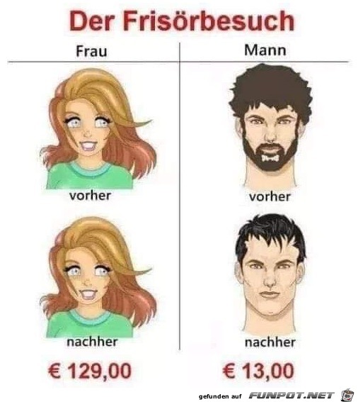 leider wahr leider wahr