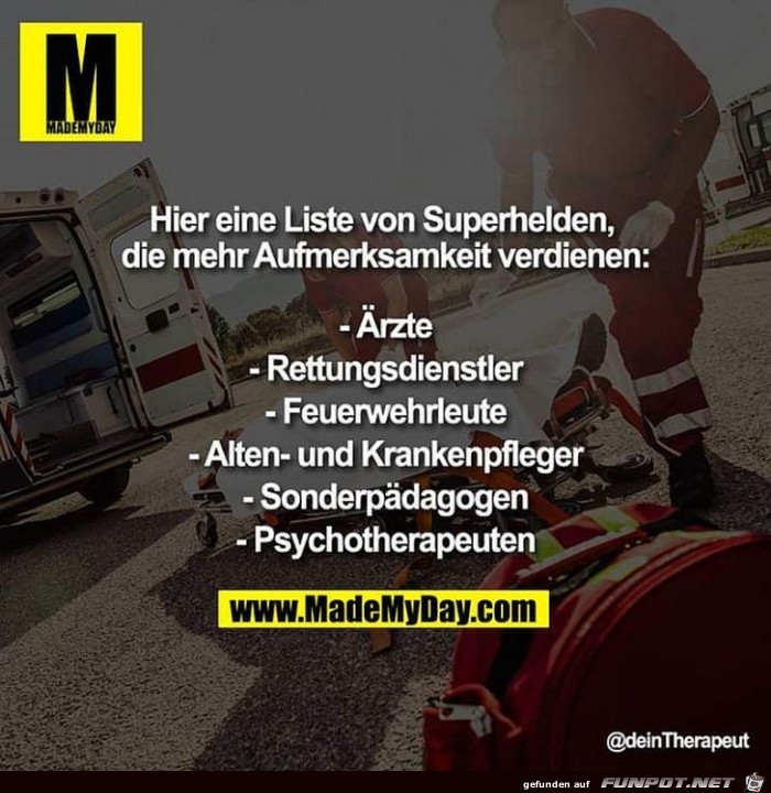 Liste der Superhelden-Heutzutage Liste der Superhelden-Heutzutage