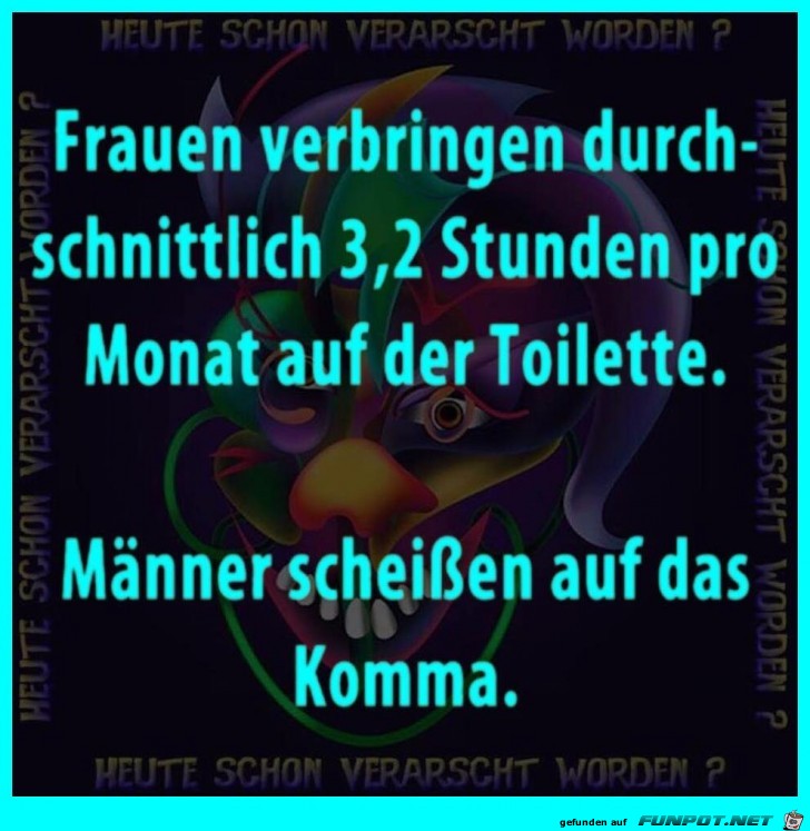 Toiletten Zeit