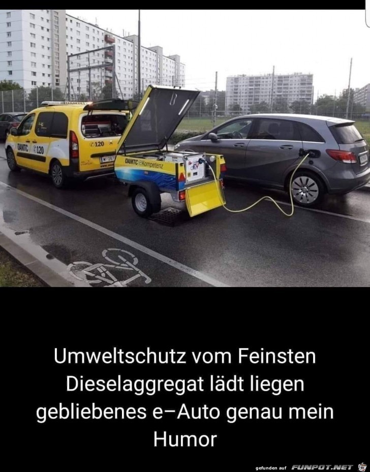 Umweltschutz