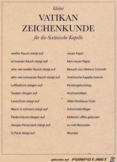 Vatikan Zeichenkunde Vatikan Zeichenkunde