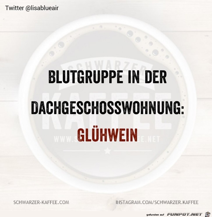 Blutgruppe