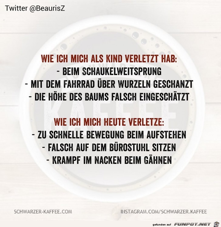 Falsch eingeschätzt Falsch eingeschätzt