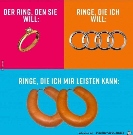 Ringe Ringe