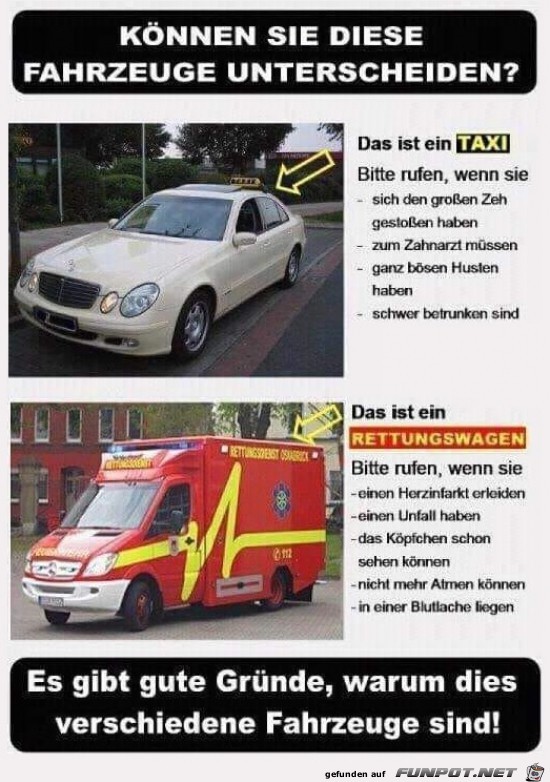 Hier mal der Unterschied Hier mal der Unterschied