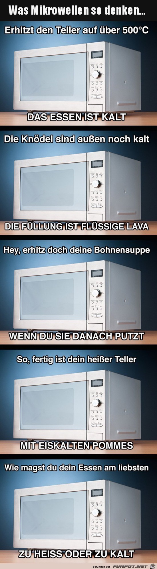 Die Gedanken einer Mikrowelle Die Gedanken einer Mikrowelle