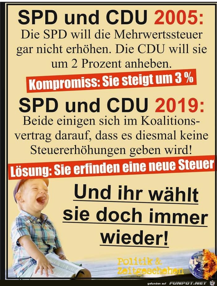 Mehrwertsteuer