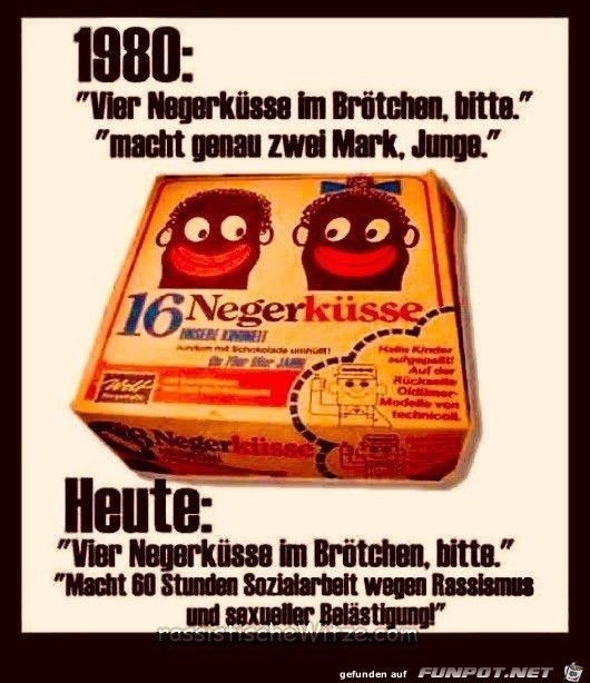 1980 vs. Heute