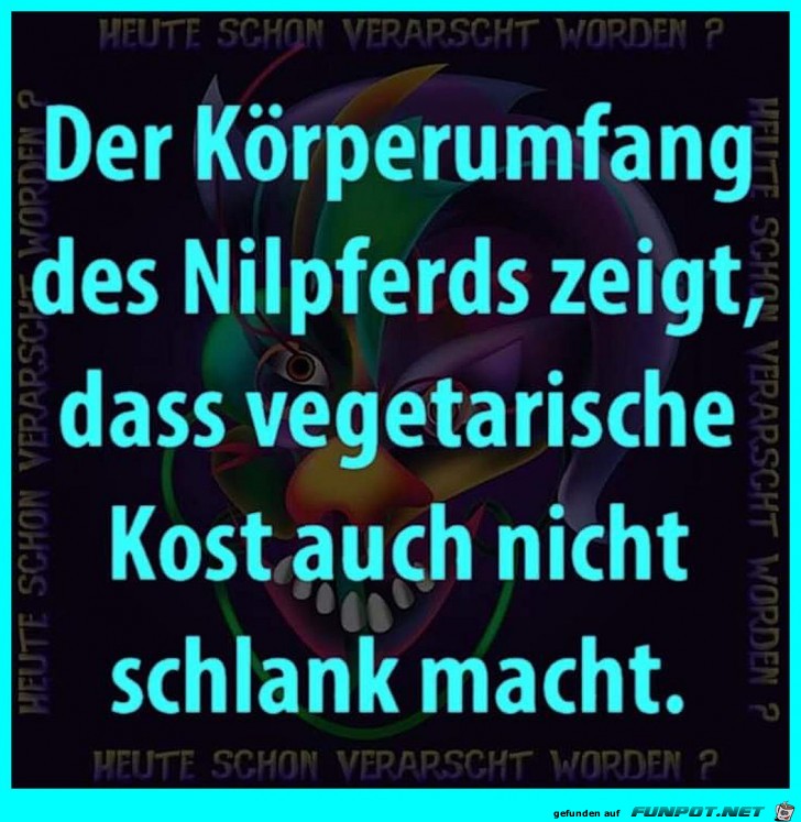 Körperumfang Körperumfang