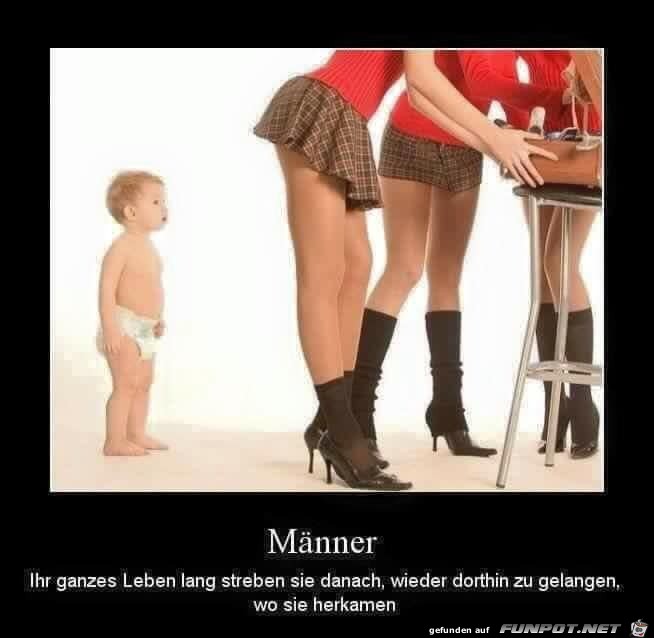Männer Männer