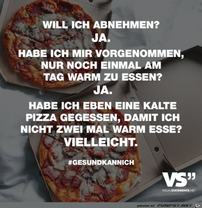 Abnehmen Abnehmen