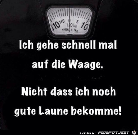 Schnell auf die Waage