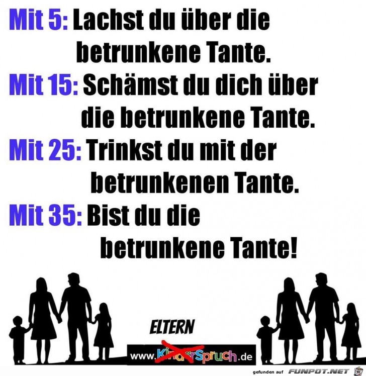 Betrunkende Tante Betrunkende Tante