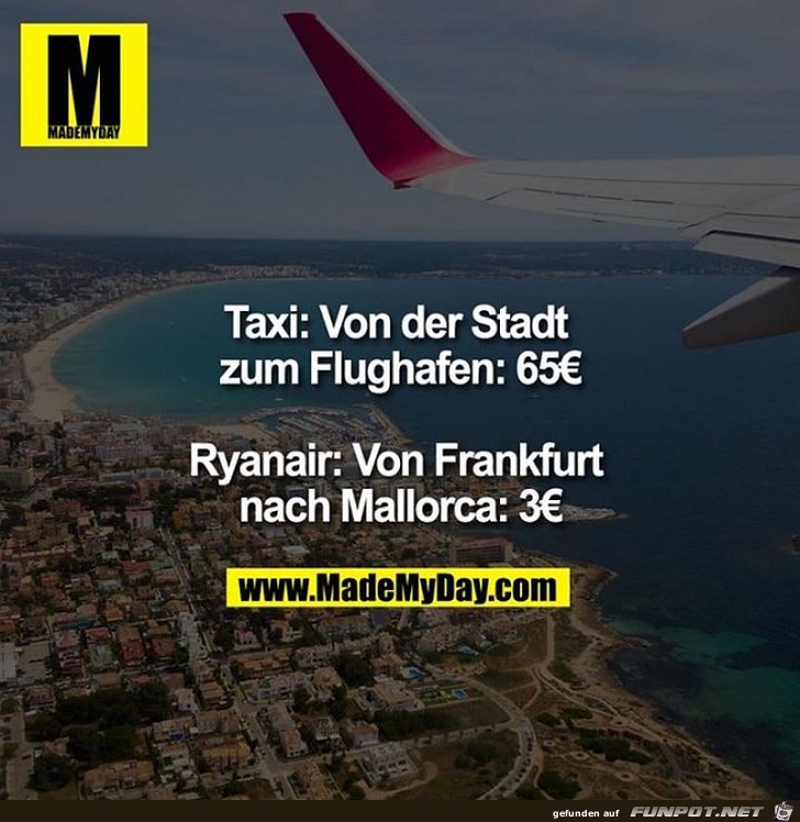 Preisvergleich Preisvergleich
