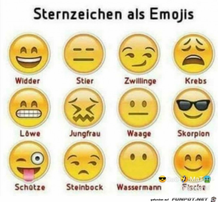 Sternzeichen