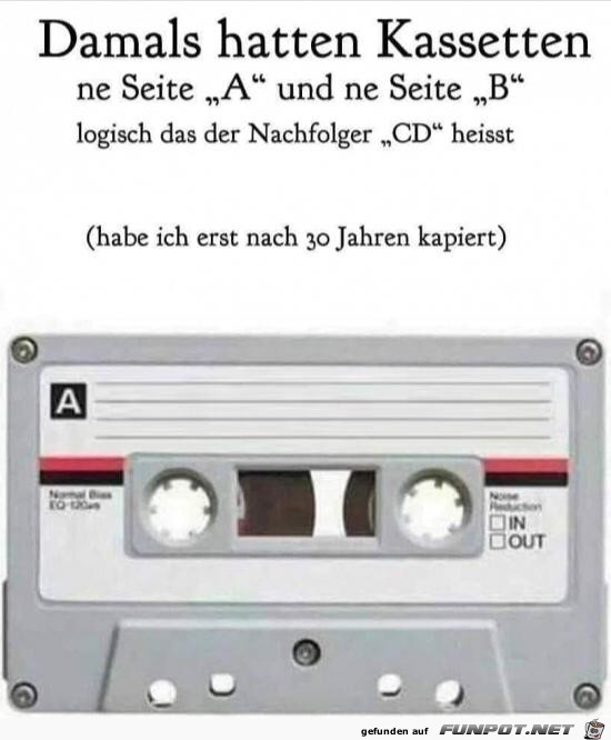 Kassetten von damals Kassetten von damals