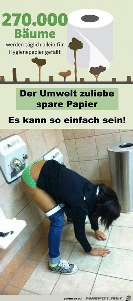 So einfach So einfach