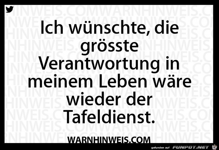 Verantwortung Verantwortung