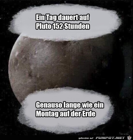 Guter Vergleich Guter Vergleich
