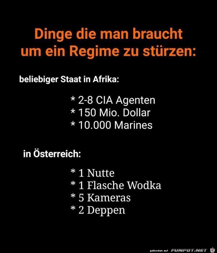 Ein Regime strzen