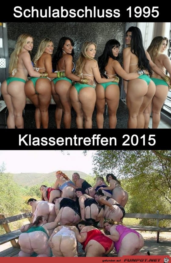 Schulabschluss Schulabschluss