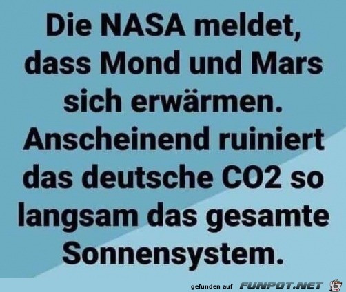 Das deutsche CO2