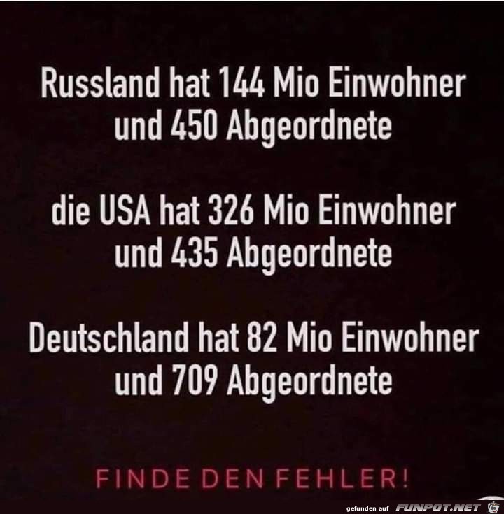 Abgeordnete und Einwohner Abgeordnete und Einwohner