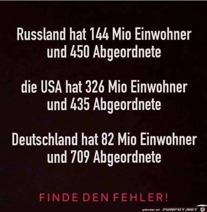 Abgeordnete und Einwohner