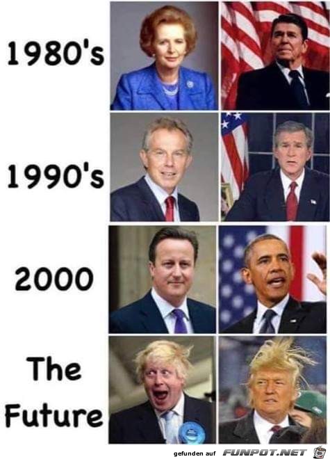 Politiker Politiker