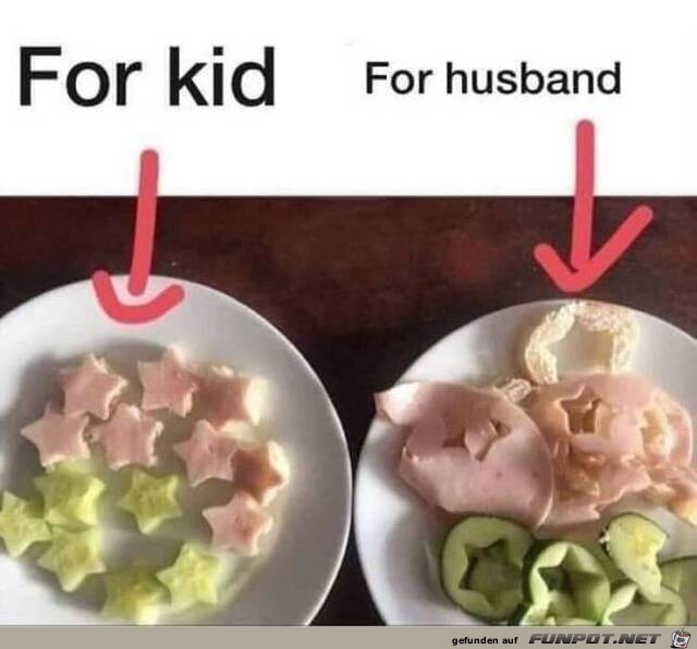 So macht man das So macht man das