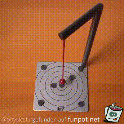 Magnet Magnet
