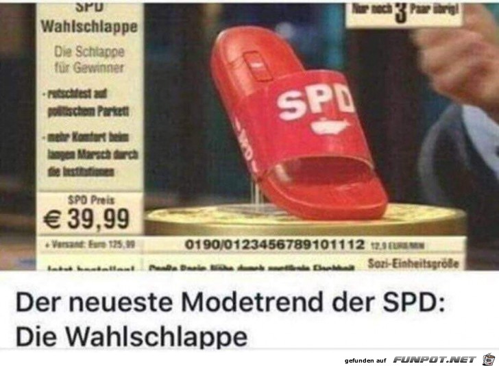 Modetrend