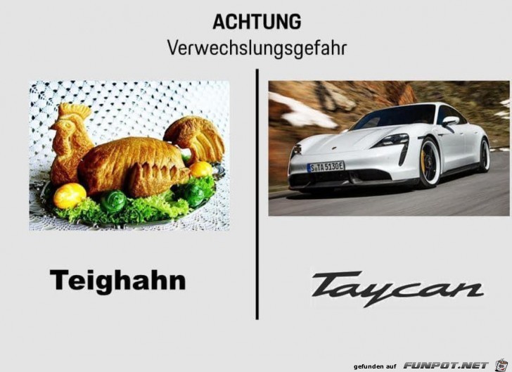 Verwechslungsgefahren