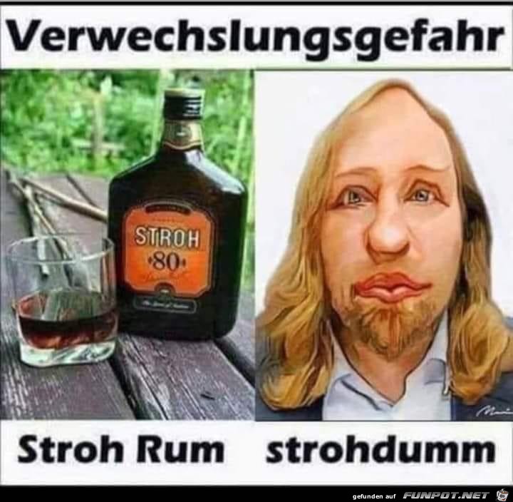 Verwechslungsgefahren