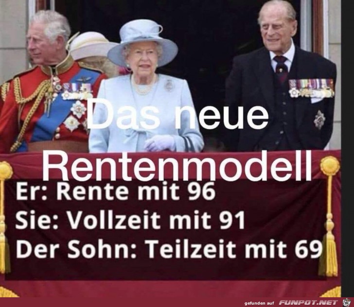 Rentenmodell Rentenmodell