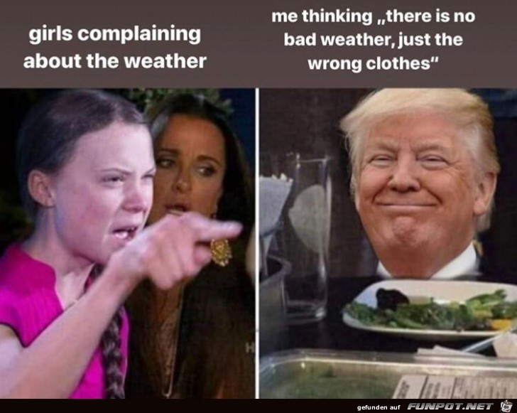 Wetter oder Kleidung