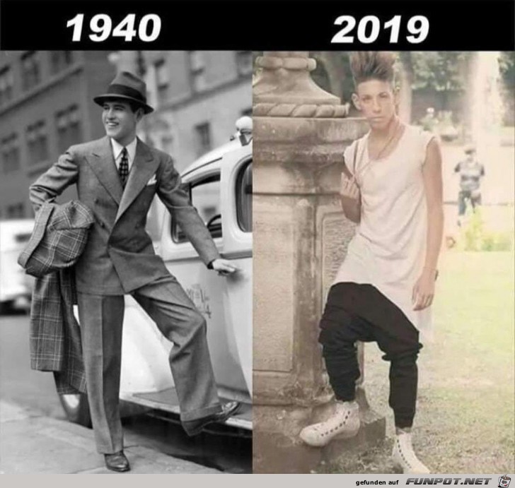 1940-2019 1940-2019