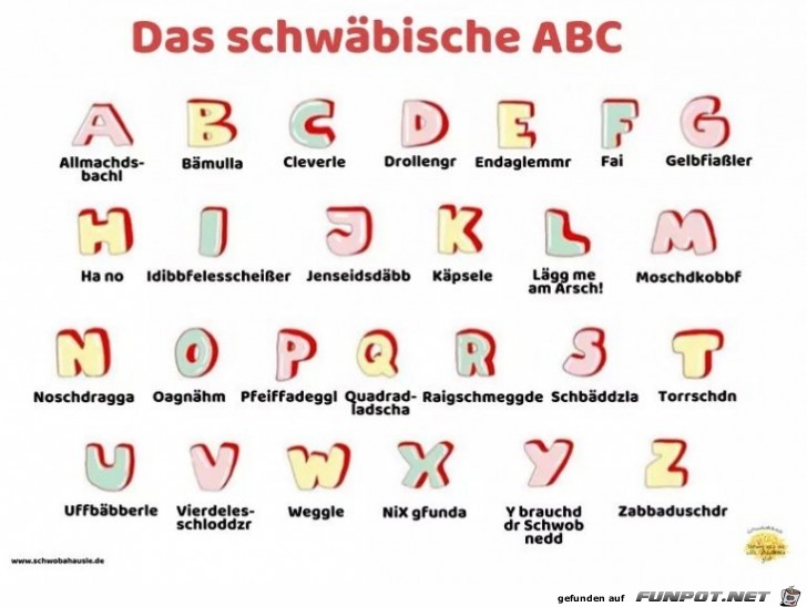Die Schwaben Die Schwaben