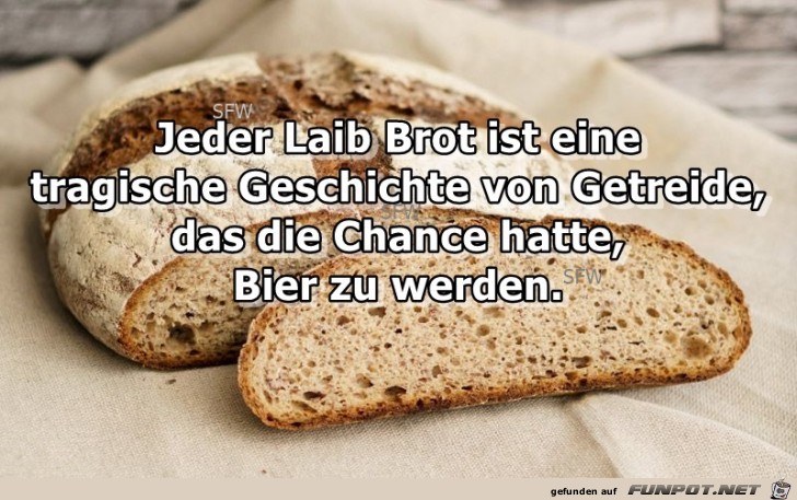 Jeder Laib Brot