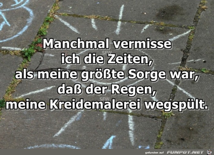 Kreidemalerei Kreidemalerei