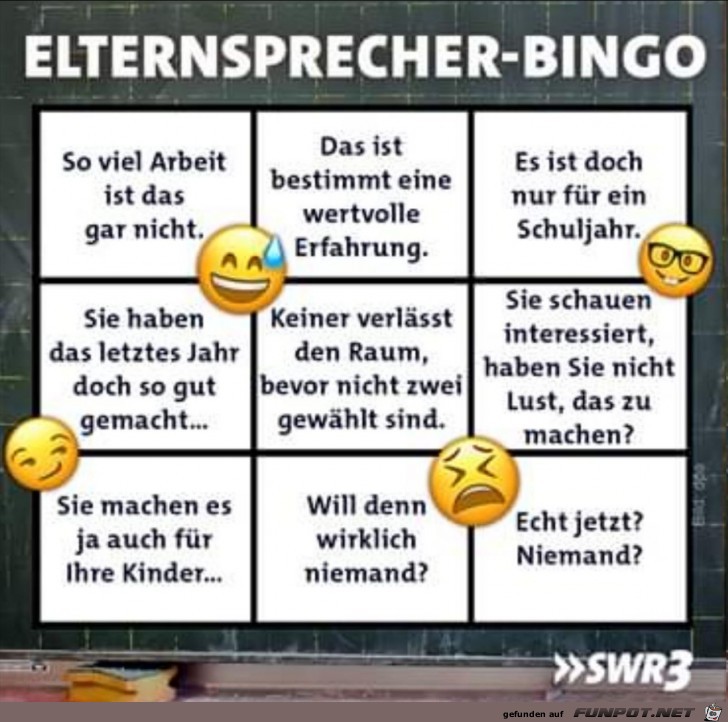 Kennt jeder Kennt jeder