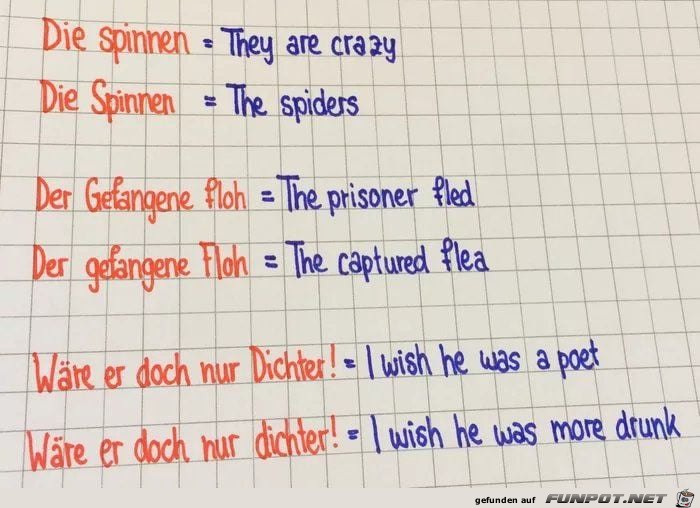 Die deutsche Sprache Die deutsche Sprache