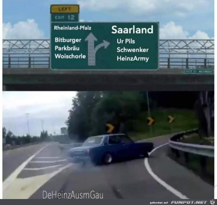Wegweiser Wegweiser