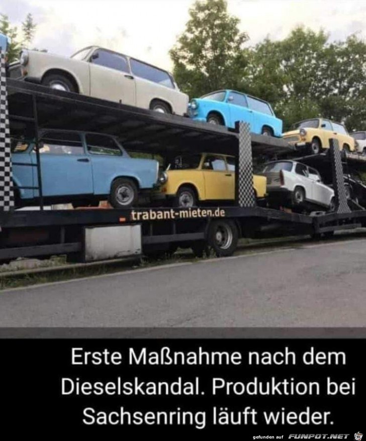 Dieselskandal Dieselskandal