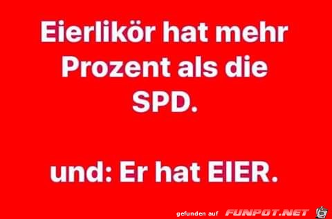 Eierlikoer Eierlikoer