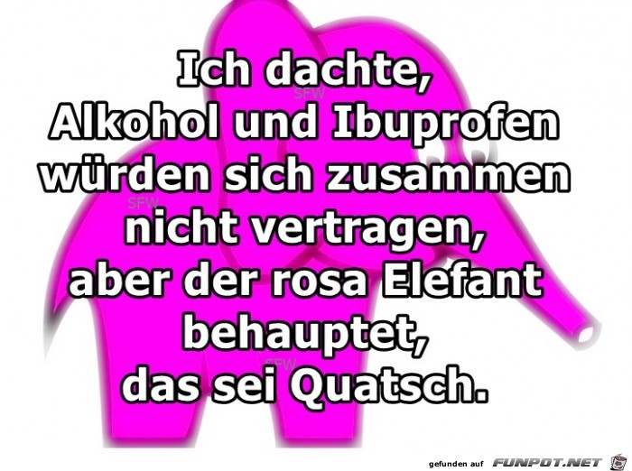 Alkohol und Ibuprofen Alkohol und Ibuprofen
