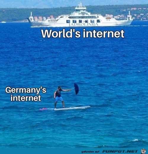 Das deutsche Internet