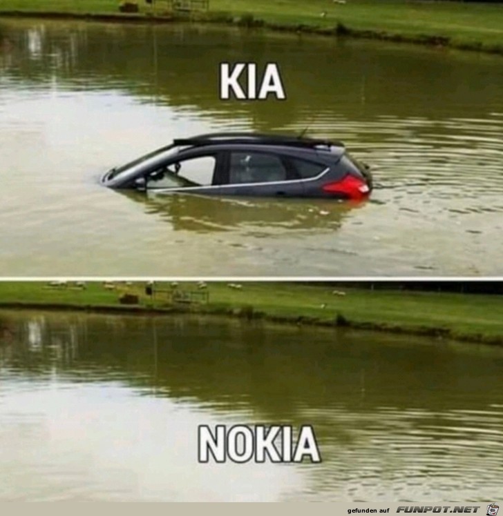 Verwechslungsgefahr Verwechslungsgefahr